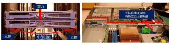 鈑金設計經驗總結 鈑金設計經驗總結